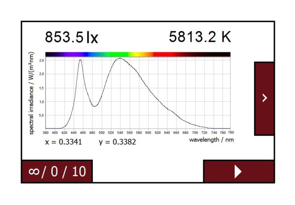 MSC15 Handheld Spectral Lightmeter - Image 7