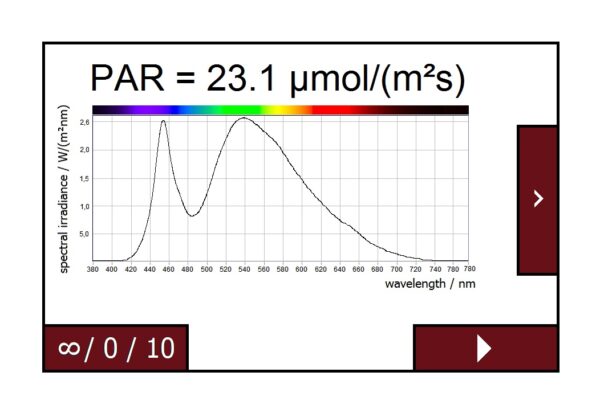 Measurement of PAR - micromol - Photosynthesis