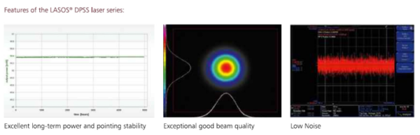 DPSS beam quality