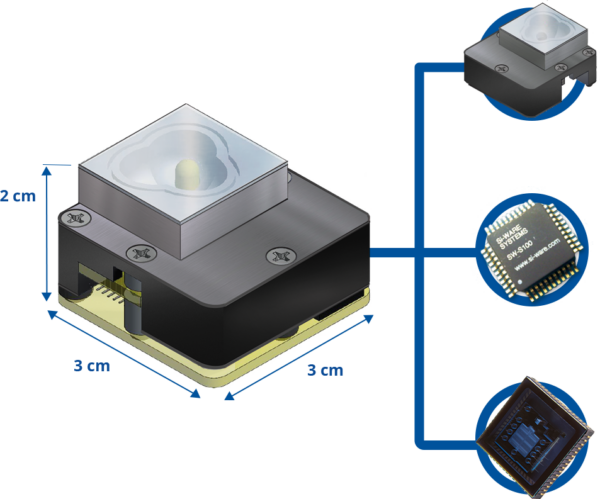 Neospectra Micro 3d-graphic_graphic