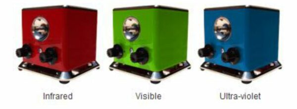 Ultra LED Light Source (LLS) - Image 2