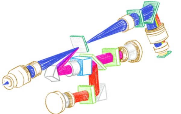 The world’s smallest confocal and modular Raman microscope - Image 3