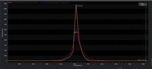 ResXtreme spectral resolution comparison